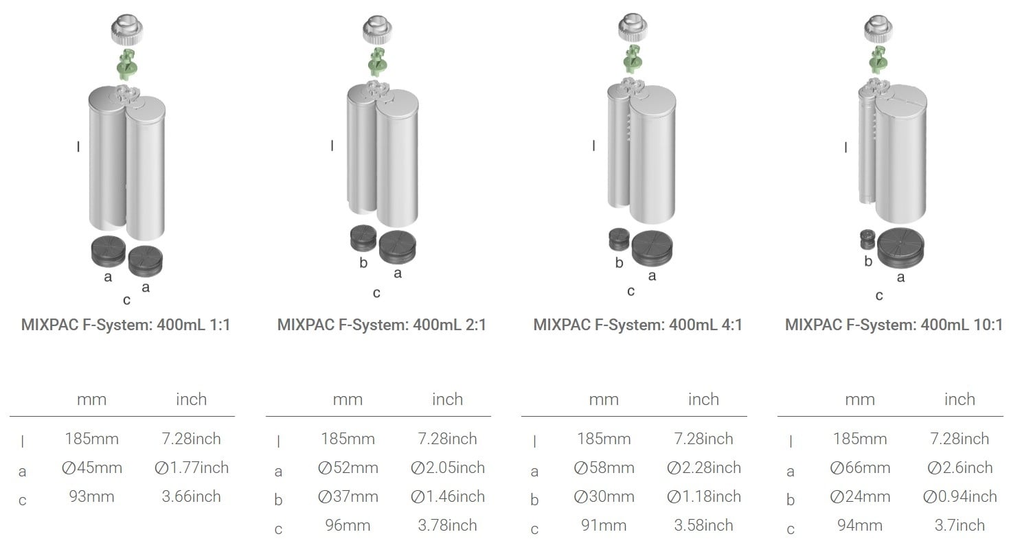 pics/DELO/F 200/mixpac-400ml-f-system-cartridges.jpg
